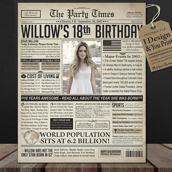 custom 18th birthday newspaper front page poster