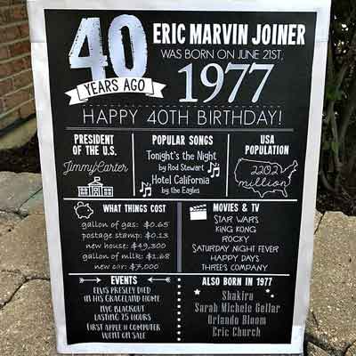 40 years ago party sign