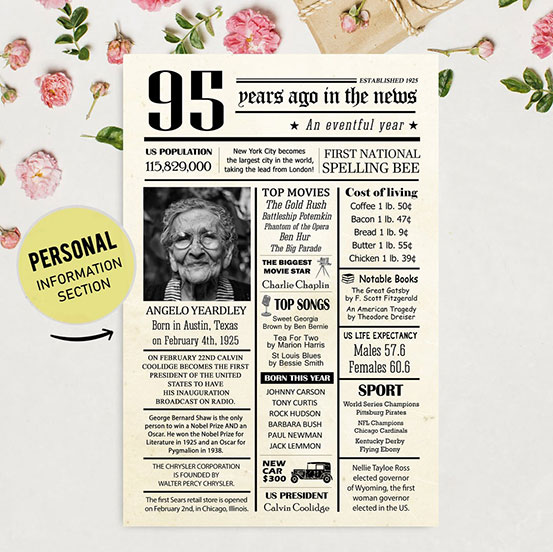 custom 95th birthday newspaper front page poster