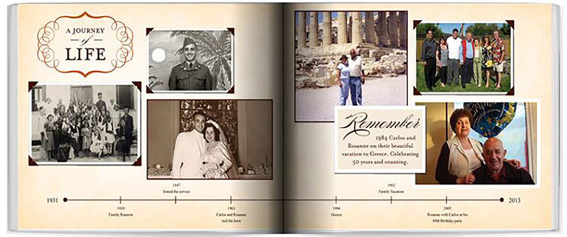 double page spread inside of custom photo book showing a journey of life timeline and family photos