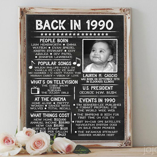 30 years ago...fun facts sign