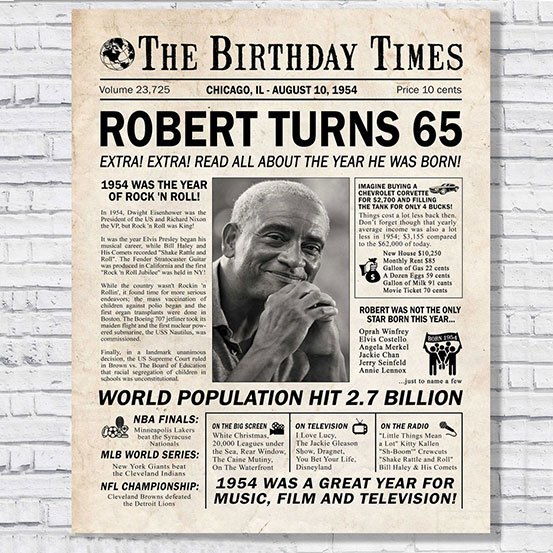 custom 65th birthday newspaper front page poster