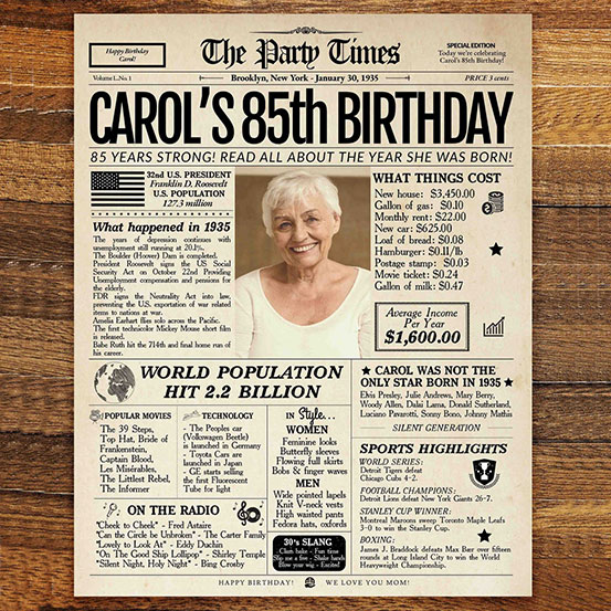 custom 85th birthday newspaper front page poster