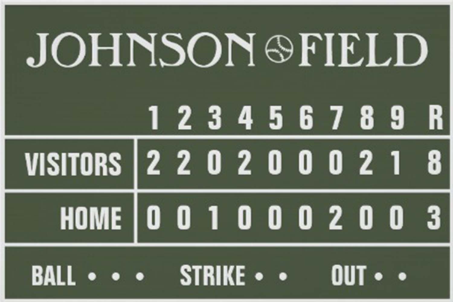 personalized baseball scoreboard