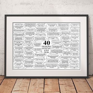 Framed 40 reasons we love you poster