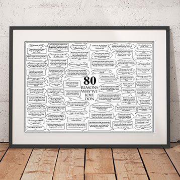 Framed 80 reasons we love you poster